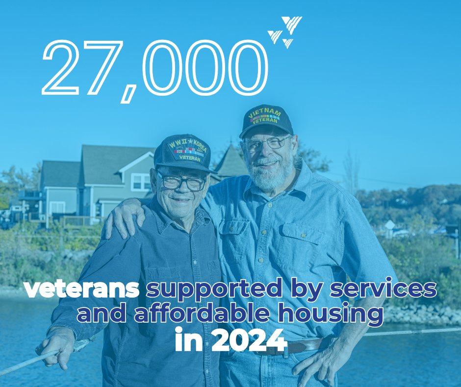 Veterans are the backbone of VOA’s mission as we care for those who need it most. We have been able to support more than 27,000 veterans through our affordable housing services in 2024.

Read more about our work with the veteran population: voa.org/services/suppo…