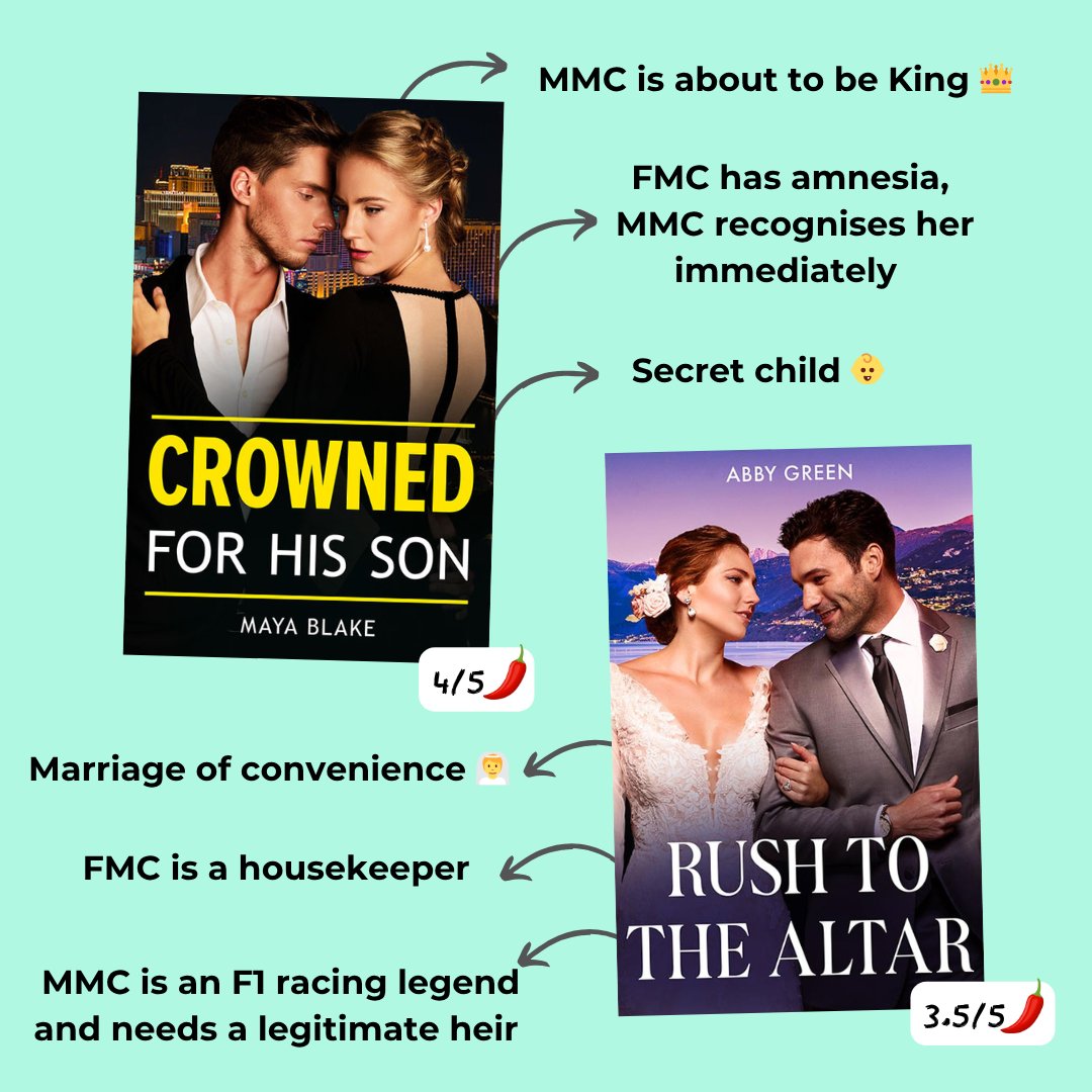 Lose yourself to passion with our Modern series! ❤️‍🔥

Featuring glamorous international settings and high-stakes seduction, our Modern series is perfect for fans of marriage of convenience and enemies-to-lovers romances. 

Discover more here 👉 bit.ly/3PH253h