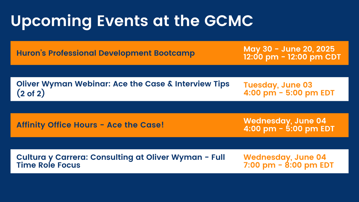 Want to develop professional skills that would make you a highly competitive candidate in the workforce? Then you won't want to miss out on these upcoming summer events! Register on Handshake: bit.ly/3VpAt6e #ZicklinPride #EventsAtTheGCMC