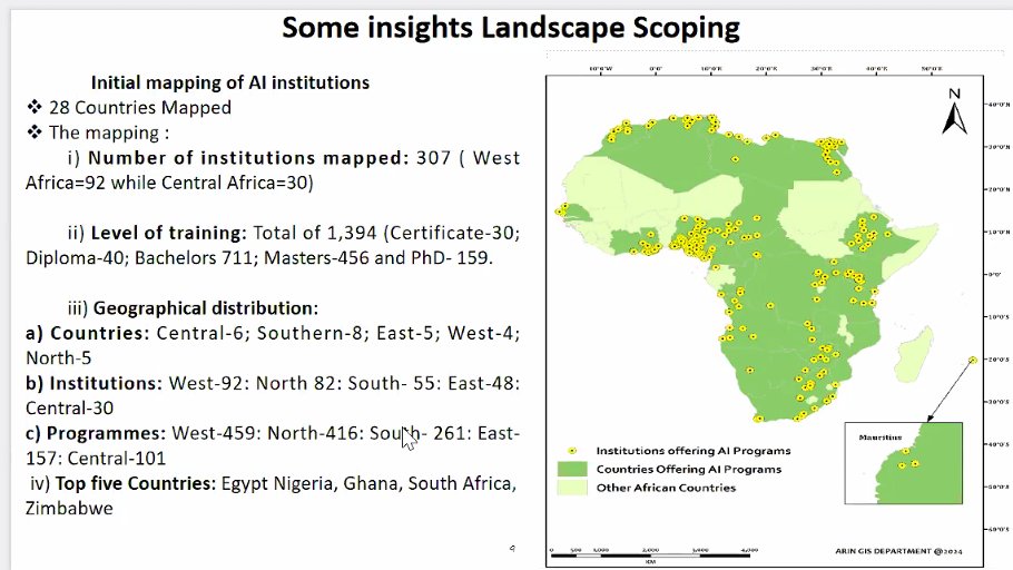 Insights from our #AI landscape scoping 
<a href="/Agevy/">Humphrey Agevi, PhD</a>  (<a href="/arin_africa/">Africa Research & Impact Network</a>)#AI4Climate #ClimateResilience #ClimateAction #NDCs3_0