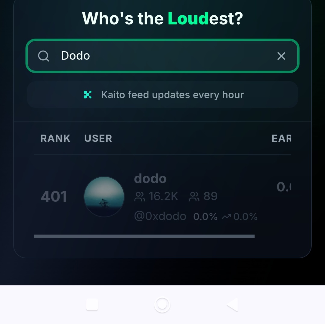 dodo tweet media