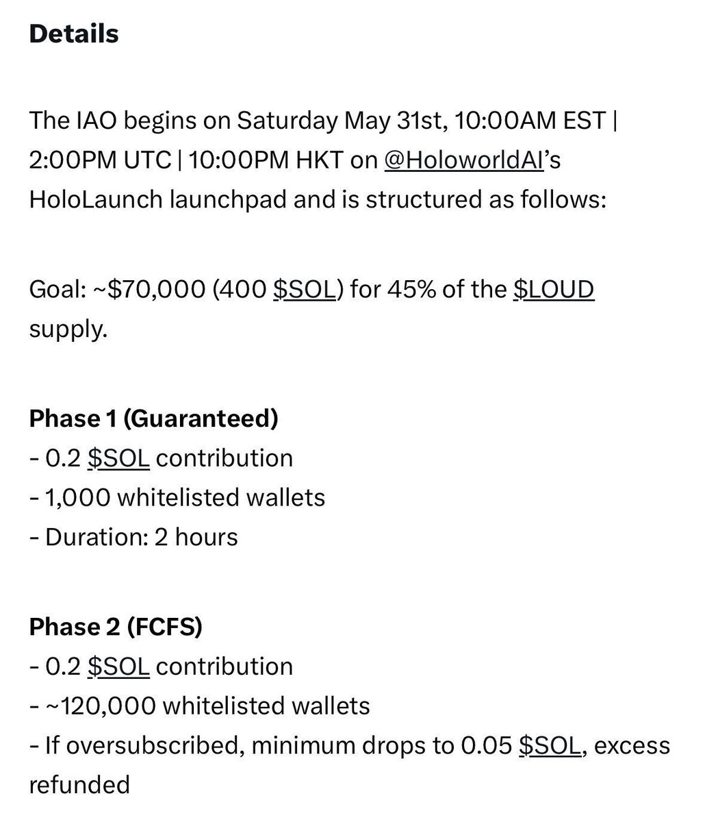 WHO IS THE $LOUD-EST?

GOAL- $70,000 (400$SOL) for 45% of the $LOUD 

➜ PHASE 1

0.2 $SOL contribution
1,000 whitelisted wallets
Duration 2 hours 

➜ Phase 2 (FCFS)

O.2 $SOL contribution
120,000 whitelisted wallets
If oversubscribed, minimum drops to 0.05 $SOL excess refunded