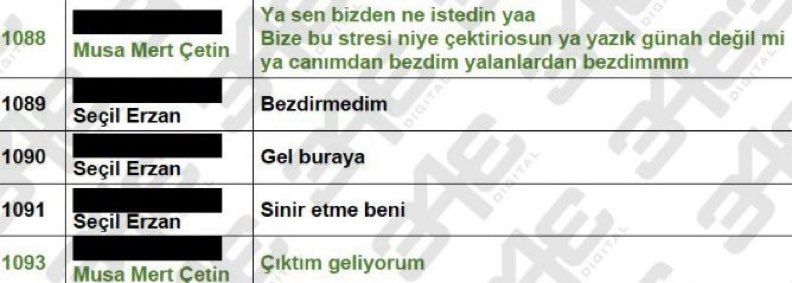 Hanım kişisi loldeyken çağırmıştır