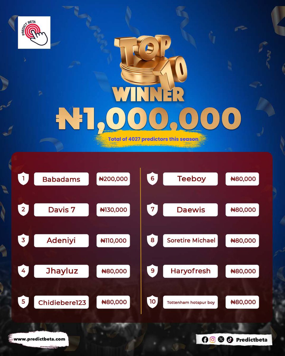 Top 10 for the season - stand up! 🏆🔥
You balled all year on PredictBeta, and now it’s party time!

We’re hosting an exclusive End of Season Party + Cheque presentation for our Top 10.

PredictBeta will be in touch - get ready to celebrate! 🎉