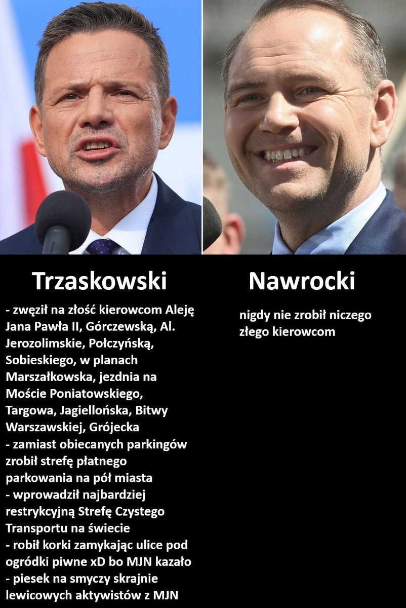 Jesteś kierowcą? To jednego kandydata już miałeś/miałaś okazję przetestować. Jaki będzie drugi, nie wiemy, ale ten pierwszy na pewno coś zwędzi... Ech, pardonsik, chodziło o to, że zwęzi. Same problemy z tą autokorektą 😐

Grafika od <a href="/stopkorkom/">stopkorkom</a>