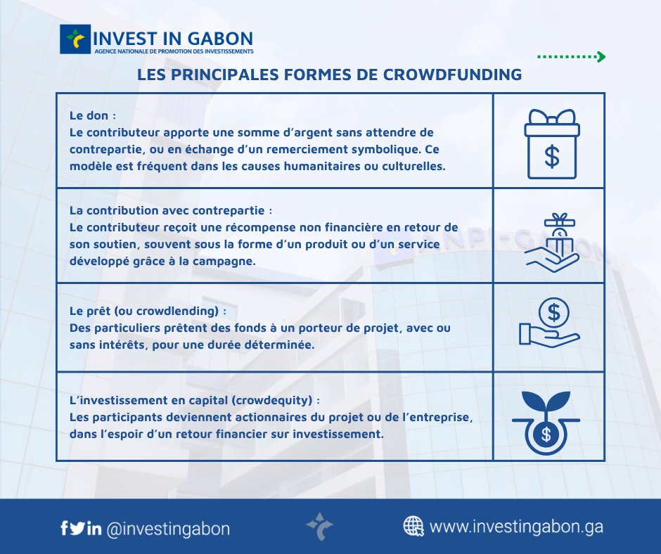 Invest In Gabon tweet media