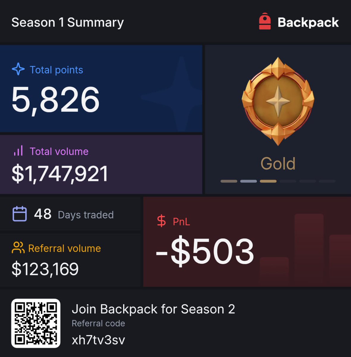 Derek_a_fun🎒 tweet media