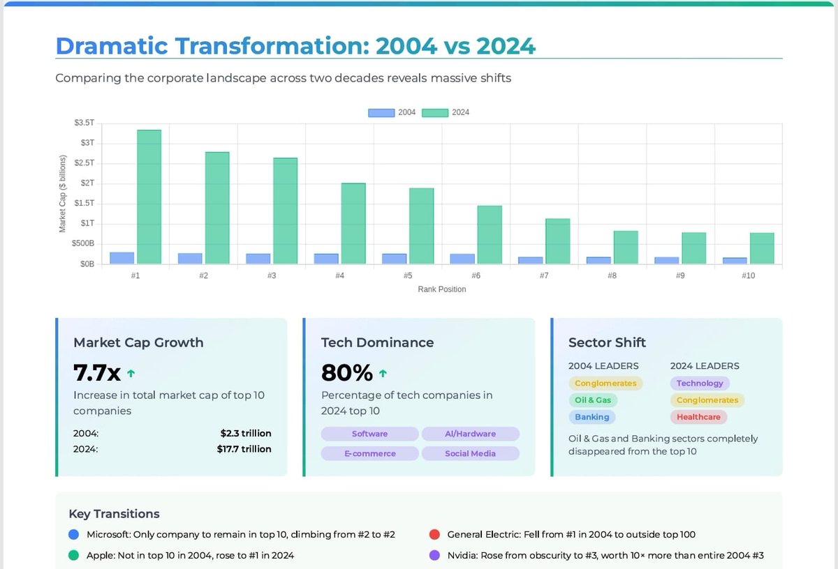 ProfitableMan tweet media