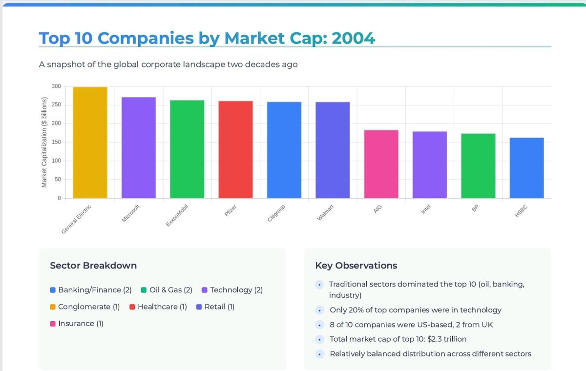 ProfitableMan tweet media