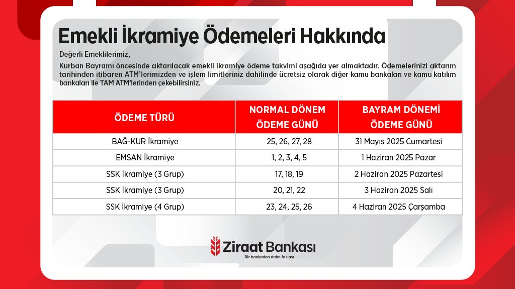 Ziraat Bankası (@ziraatbankasi) on Twitter photo 