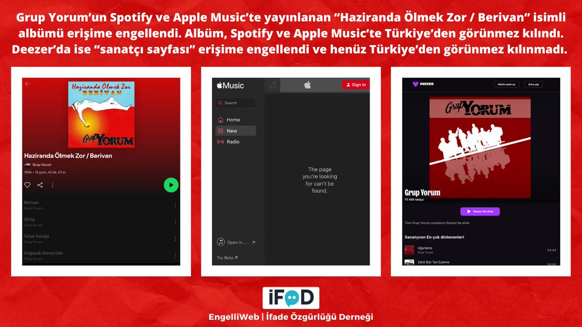 EngelliWeb (@engelliweb) on Twitter photo Grup Yorum'un <a href="/SpotifyTurkiye/">Spotify Türkiye</a> ve <a href="/AppleMusic/">Apple Music</a>'te yayınlanan "Haziranda Ölmek Zor / Berivan" isimli albümü erişime engellendi ve Türkiye'den görünmez kılındı. <a href="/Deezer/">Deezer</a>'da ise "sanatçı sayfası" erişime engellendi ve henüz Türkiye'den görünmez kılınmadı. ifade.org.tr/engelliweb/gru… Grup Yorum'un <a href="/SpotifyTurkiye/">Spotify Türkiye</a> ve <a href="/AppleMusic/">Apple Music</a>'te yayınlanan "Haziranda Ölmek Zor / Berivan" isimli albümü erişime engellendi ve Türkiye'den görünmez kılındı. <a href="/Deezer/">Deezer</a>'da ise "sanatçı sayfası" erişime engellendi ve henüz Türkiye'den görünmez kılınmadı. ifade.org.tr/engelliweb/gru…