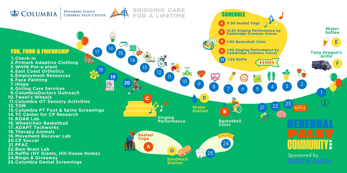 Check out over event day map for CP Community Day 2025! Fun, food &amp; friendship on Saturday, June 7th at 11am.

RSVP now: weinberg.cuimc.columbia.edu/news/cp-commun…