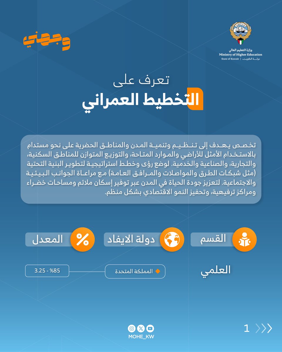 حملة #وجهني

#تعرف_على تخصص (التخطيط العمراني) في خطة البعثات السنوية للعام 2026/2025 

#وزارة_التعليم_العالي
#الكويت