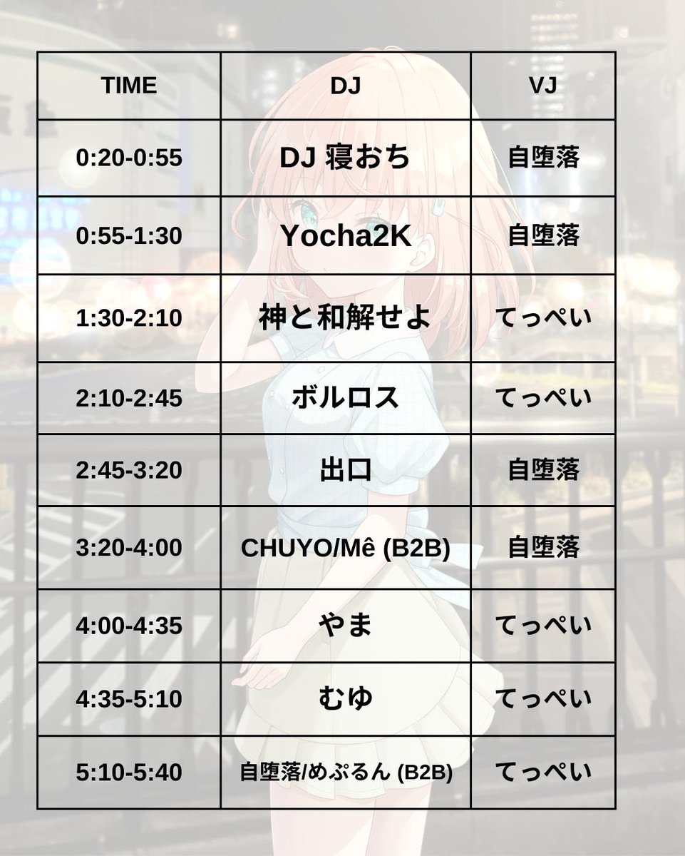#蓮音祭 神戸アフターは明日です！

ついつい終電を逃しちゃうかもしれないのでその時はここにこればいいですしそもそも語り足りない人達も全員ここに来てください🎶

もう今週と来週で4thが終わる、、、？

🗓️6/1(日)0:20〜5:40
📍三ノ宮RINKAITEN
⬇️Twipla参加で割引アリ⬇️
twipla.jp/events/672436