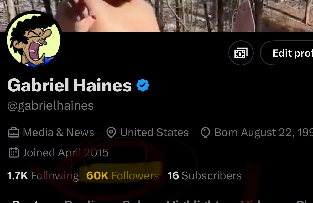 Big day at 60k! Thank you for following degens. Let’s makes it 69k soon! LOUDIO