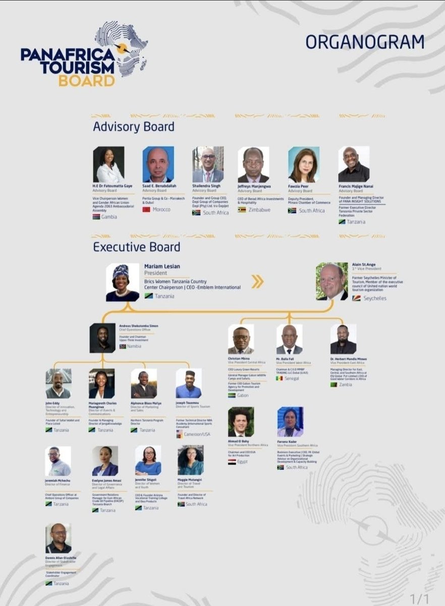 James Kiragu (@officialkiragu) on Twitter photo How on earth is this a representation of African tourism? <a href="/PanAfricaTB/">Pan Africa Tourism Board</a>
It does look like the Tanzania Tourism Board to me!
<a href="/mohammedhersi/">Mohammed Hersi : Mr Optimist</a> <a href="/rebecca_miano/">CS Rebecca Miano, EGH</a>
<a href="/LillyAjarova/">LillyAjarova</a> How on earth is this a representation of African tourism? <a href="/PanAfricaTB/">Pan Africa Tourism Board</a>
It does look like the Tanzania Tourism Board to me!
<a href="/mohammedhersi/">Mohammed Hersi : Mr Optimist</a> <a href="/rebecca_miano/">CS Rebecca Miano, EGH</a>
<a href="/LillyAjarova/">LillyAjarova</a>