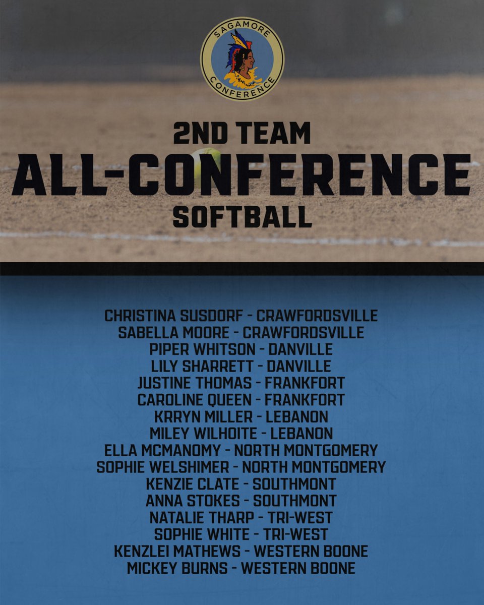 Sagamore Athletic Conference (@sagathleticconf) on Twitter photo 