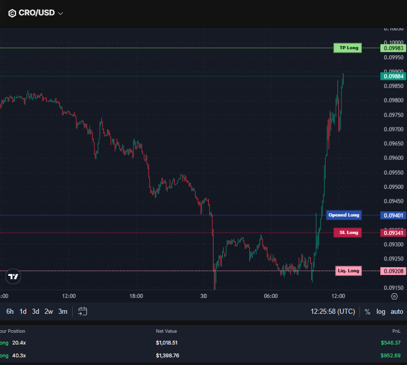 Pampadalampa's tweet photo. First: $CRO to the MOON! πΉ
Second: Thanks @MoonlanderTrade π , synthetic liquidity allowed me to open a lightningfast position while other platforms already run out of long capacity!
#Crofam #CROETF https://t.co/oZbaGnHoYi