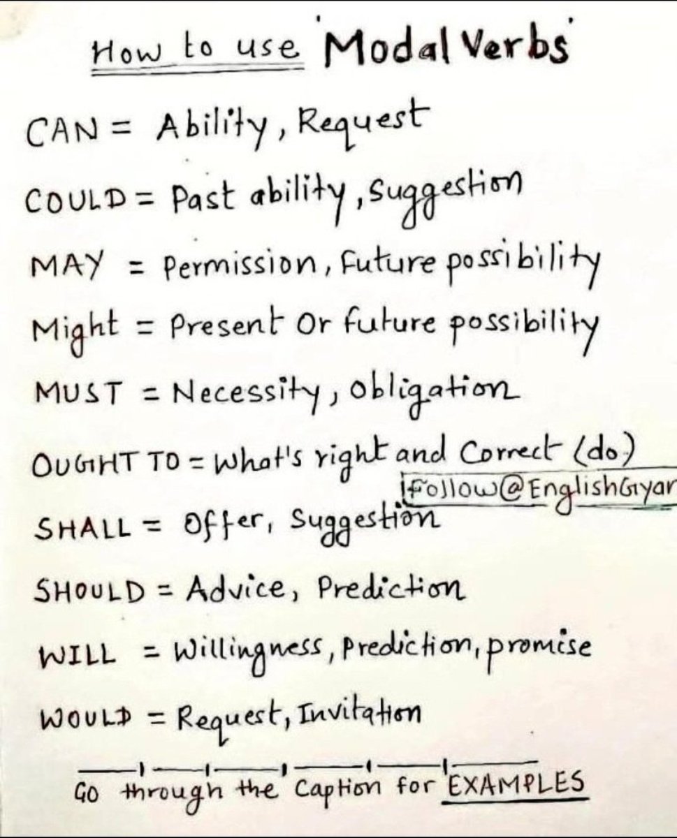 How to use 'MODAL VERBS'