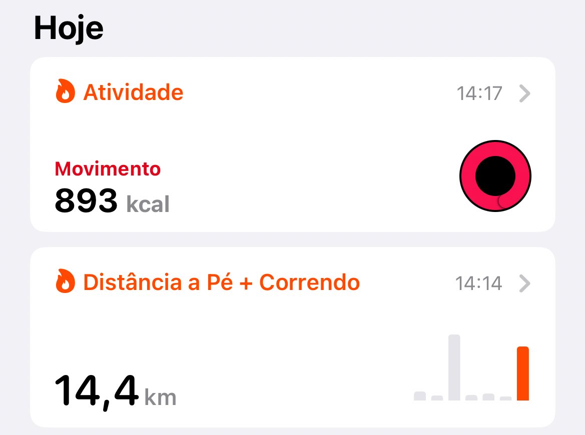 Bom dia, moçada bonita. Segundo treino da semana concluído com sucesso. Corrida de 14,4 km! Uffffffa. Cardio segue em dia. 🏃‍♀️🏃‍♀️🏃‍♀️🏃‍♀️🏃‍♀️
