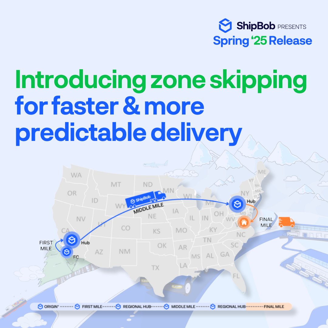 As part of our Spring ‘25 Release, ShipBob can now zone skip eligible orders in the US that flow through our middle-mile network.  

With zone skipping, ShipBob manages more of the order journey and comes with TrackBob, an enhanced tracking page that provides greater visibility