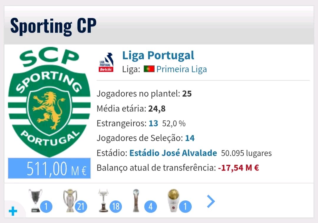 Sporting é o primeiro clube português a ultrapassar os 500 milhões de euros como valor do plantel.

Sabem o que isto significa? Lá vai o Benfica fazer mais uma queixa. 🤣