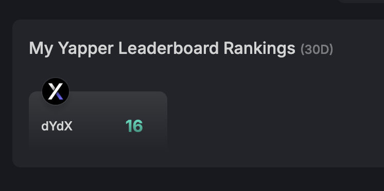 Things are getting serious, I'm trying not to use the name of this d'app so I can be the only one in top10 who never mentioned their name except of one comparison with Hyperliquid in January this year, if I receive $1500 for being in top10 I'll give away $500 here lol