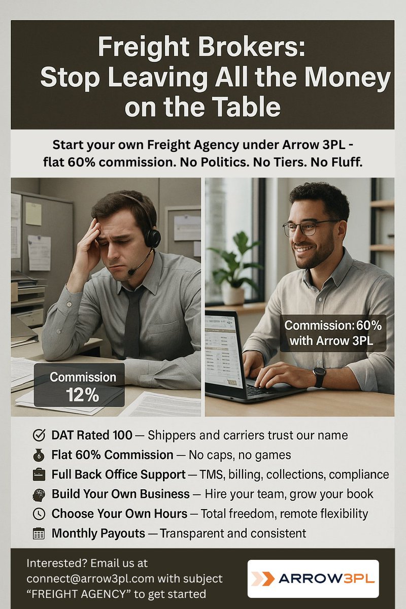 Arrow 3PL (@arrow3pl) on Twitter photo 🚨 Freight Brokers: Why settle for 12%?
Launch your own agency with Arrow 3PL.
âś… 60% commission
âś… We handle billing, compliance & collections
âś… DAT Rated 100
DM “FREIGHT AGENCY” or email connect@arrow3pl.com
#FreightBroker #LogisticsEntrepreneur #Arrow3PL 🚨 Freight Brokers: Why settle for 12%?
Launch your own agency with Arrow 3PL.
âś… 60% commission
âś… We handle billing, compliance & collections
âś… DAT Rated 100
DM “FREIGHT AGENCY” or email connect@arrow3pl.com
#FreightBroker #LogisticsEntrepreneur #Arrow3PL