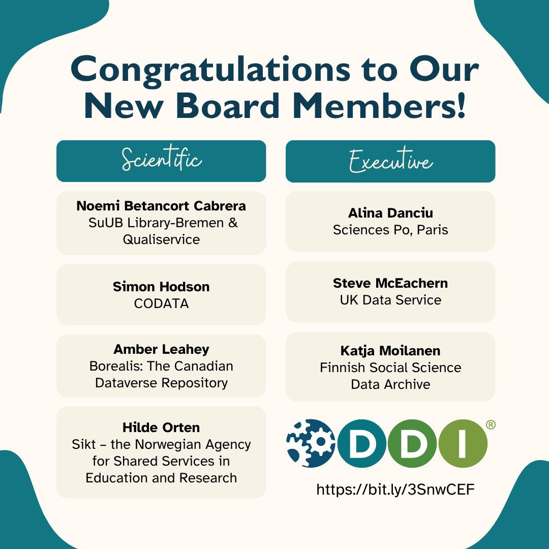 📣 We’re excited to announce the newly elected members of the DDI Scientific Board and Executive Board! 🎉

Their 4-year terms begin July 1, and we’re grateful for their dedication to advancing the mission of the DDI Alliance. Read more about them at bit.ly/3SnwCEF
