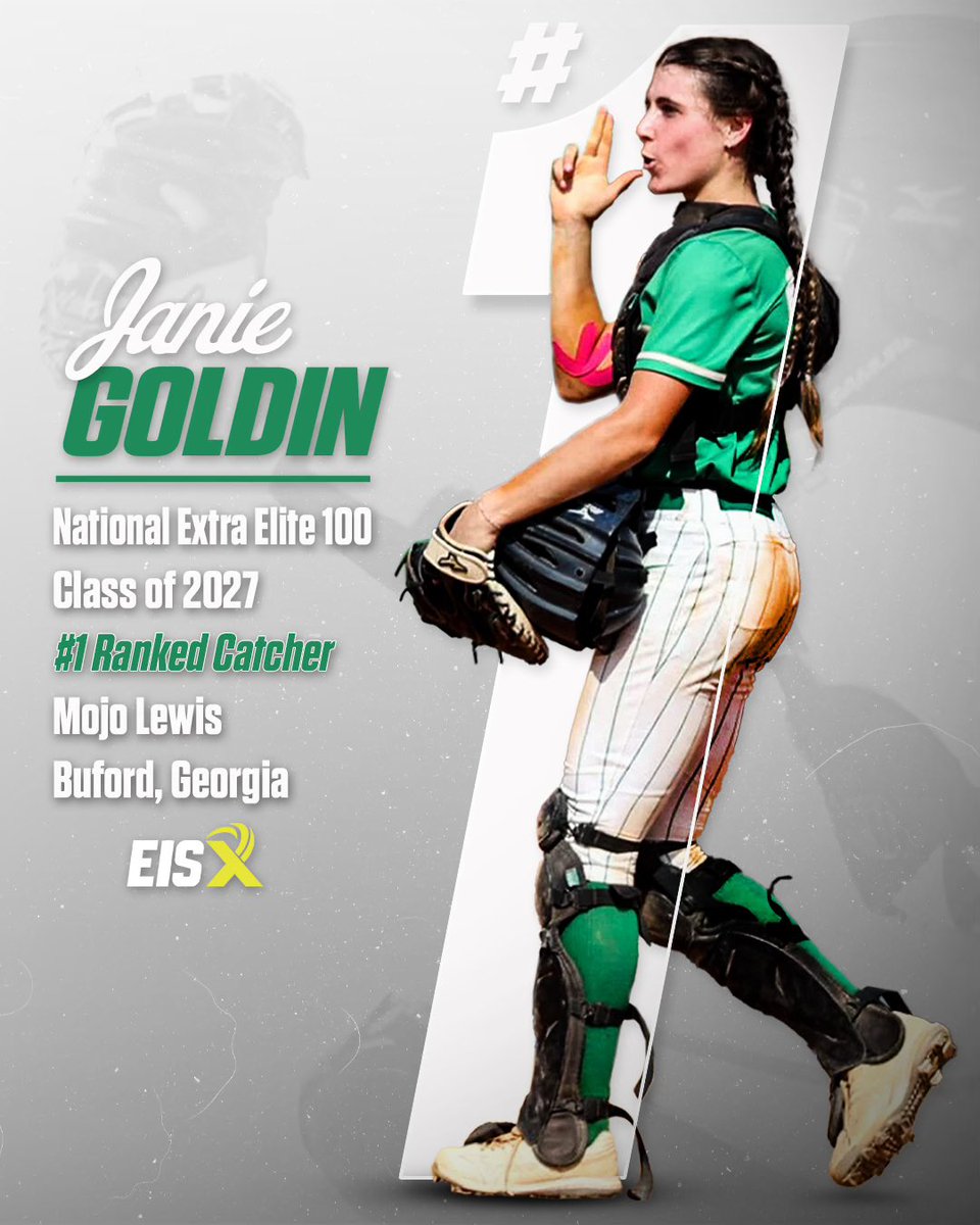 JanieGoldin's tweet image. Huge thank you to @ExtraInningSB for ranking me #1 catcher in the nation! Couldn’t do it without the people who have supported me throughout this journey! Very excited for this upcoming summer season! @MojoLewis @BSherSB @CatchingCoopers @martin_lincoln @BWolvesSoftball