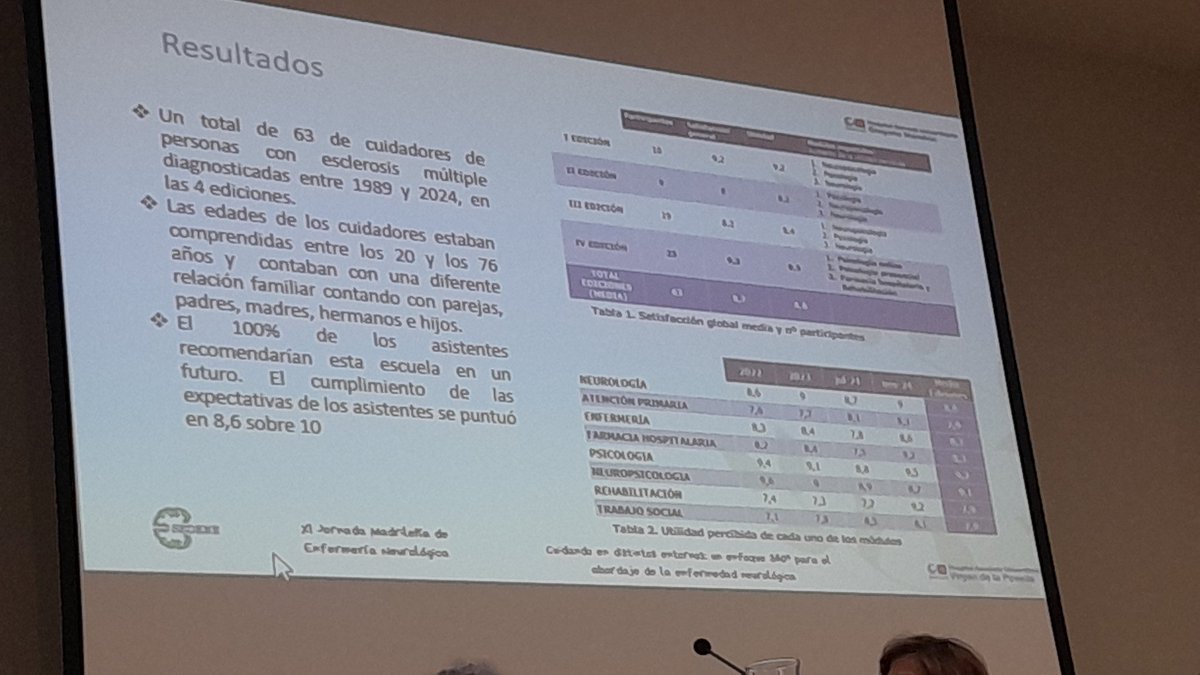 Sociedad Española de Enfermería Neurológica tweet media