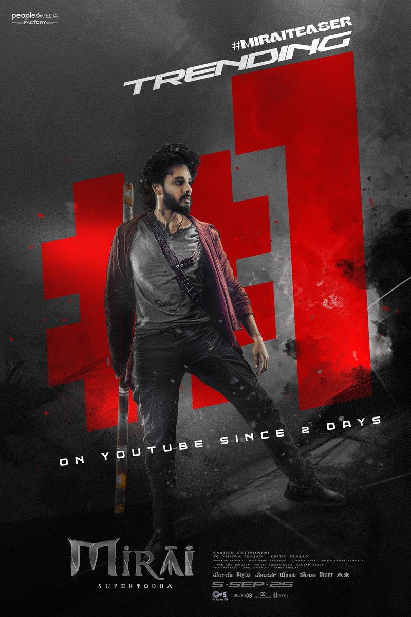 People Media Factory (@peoplemediafcy) on Twitter photo 48 Hours since his arrival & #SuperYodha continues to dominate the Internet 🥷🔥
#MiraiTeaser TRENDING #1 on Youtube for the Past 2 Days ❤️🔥📈
— bit.ly/MiraiTeaser
#MIRAI in cinemas from SEPTEMBER 5th, 2025.
SuperHero <a href="/tejasajja123/">Teja Sajja</a>
Rocking Star <a href="/HeroManoj1/">Manoj Manchu🙏🏻❤️</a>
<a href="/RitikaNayak_/">Ritika Nayak</a> 48 Hours since his arrival & #SuperYodha continues to dominate the Internet 🥷🔥
#MiraiTeaser TRENDING #1 on Youtube for the Past 2 Days ❤️🔥📈
— bit.ly/MiraiTeaser
#MIRAI in cinemas from SEPTEMBER 5th, 2025.
SuperHero <a href="/tejasajja123/">Teja Sajja</a>
Rocking Star <a href="/HeroManoj1/">Manoj Manchu🙏🏻❤️</a>
<a href="/RitikaNayak_/">Ritika Nayak</a>