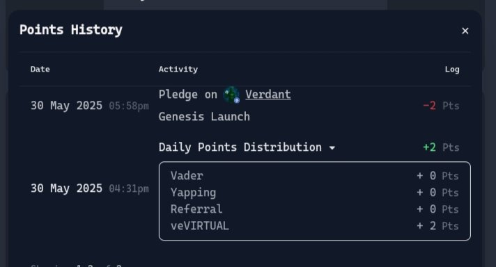 Md sazedul islam (@mdsazedulislams) on Twitter photo ✅ Today Points view 🧾
• Staked: 2 points
• Yapping: 0 points (despite being active )
more yapping tomorrow and point much
#Virtuals $virtual <a href="/virtuals_io/">Virtuals Protocol</a> ✅ Today Points view 🧾
• Staked: 2 points
• Yapping: 0 points (despite being active )
more yapping tomorrow and point much
#Virtuals $virtual <a href="/virtuals_io/">Virtuals Protocol</a>