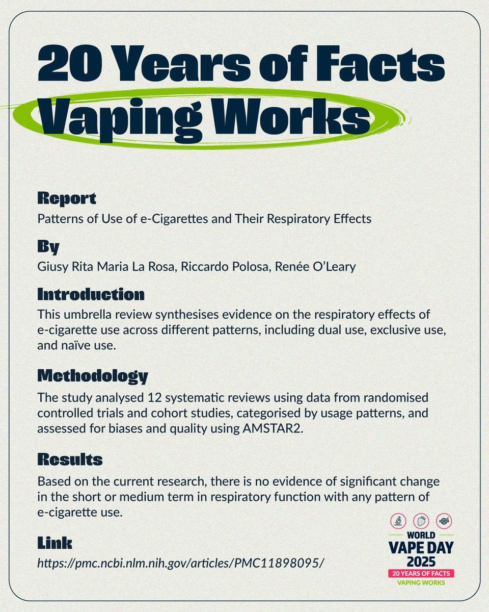 Evidence shows that safer nicotine products can cut exposure to harmful chemicals by up to 90% compared to smoking. This World Vape Day is a call to support policies that promote these life-saving alternatives. #VapingWorks
#WorldVapeDay