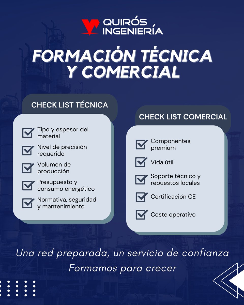 Quirós Ingeniería tweet media