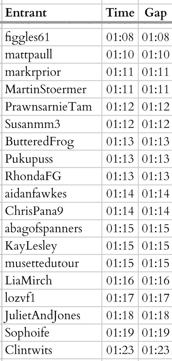 Tonight's #FRATL entries #CouchPeloton