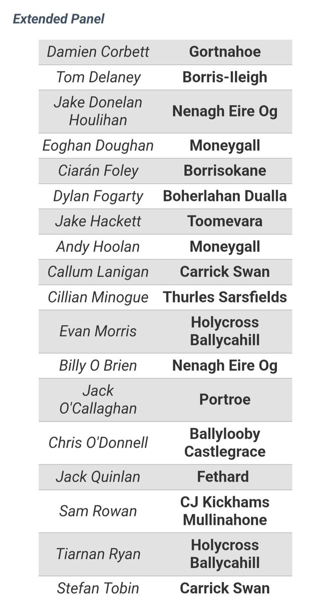 Toomevara GAA (@toomegaa) on Twitter photo Best of luck to Darragh McCarthy, Jake Hackett, Jackie Meagher, and the <a href="/TipperaryGAA/">Tipperary GAA</a> players and management in Saturday's All Ireland Under 20 Final in Nowlan Park.
Good luck, lads! 🇺🇦 Best of luck to Darragh McCarthy, Jake Hackett, Jackie Meagher, and the <a href="/TipperaryGAA/">Tipperary GAA</a> players and management in Saturday's All Ireland Under 20 Final in Nowlan Park.
Good luck, lads! 🇺🇦