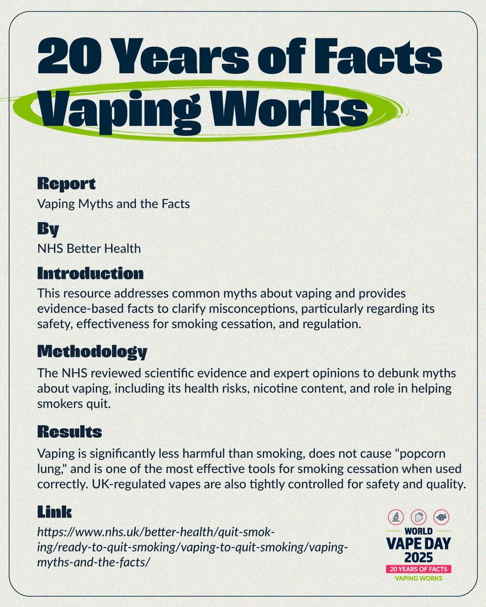 iamtheBigShawty's tweet image. Celebrating two decades of vaping innovation, World Vape Day underscores the importance of regulation that guides harm reduction rather than impedes it. #VapingWorks
#WorldVapeDay