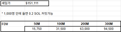 <a href="/stayloudio/">Loud!</a> Reasons why you should do this.

If you are in the top 1,000, FDV 1

It will be held at 23:00 on the 31st and the photoshoot will be done somewhere at that time. There are still 2 days left!

If you work for 2 days, you will get your salary.. Everyone!
$LOUD