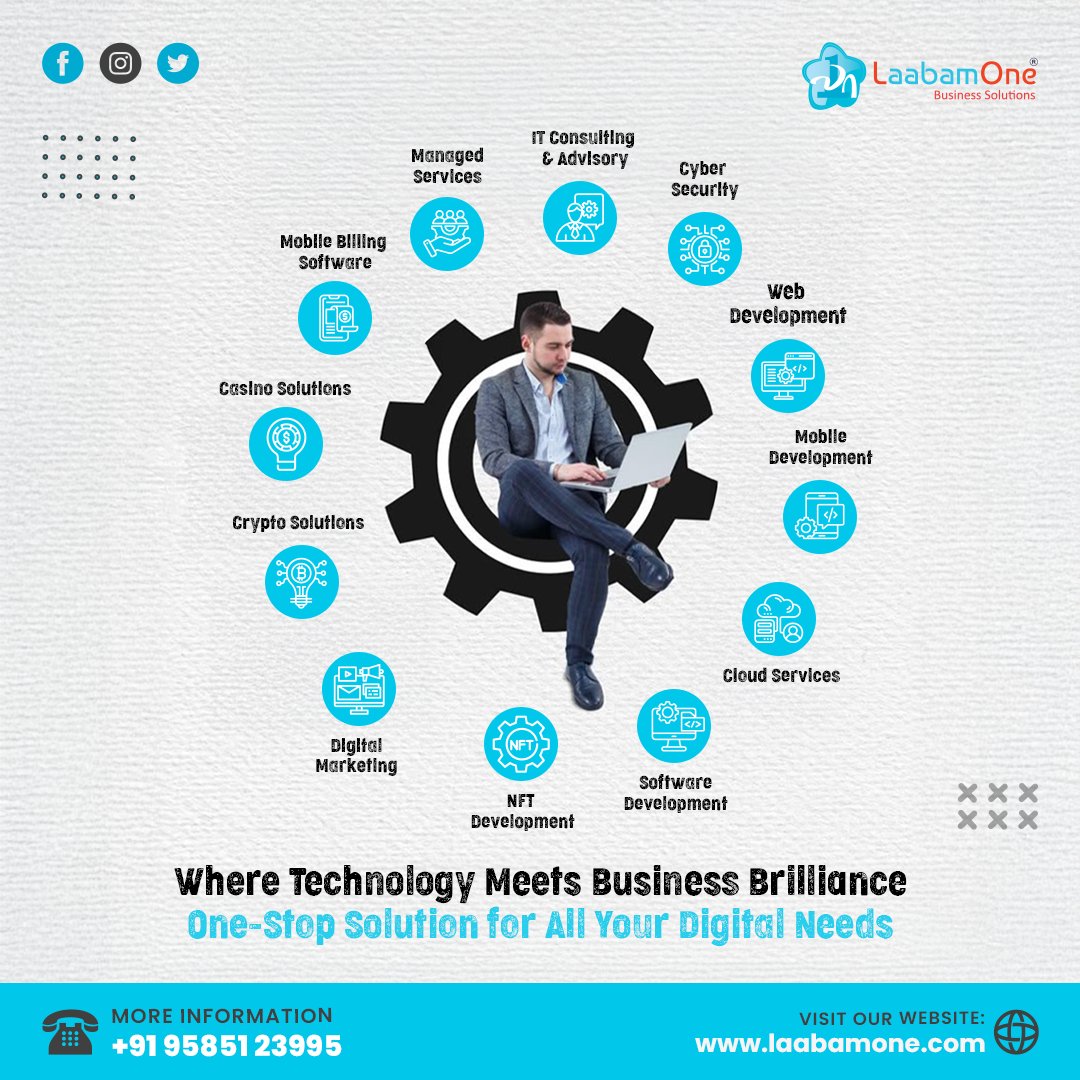 lobs_IT's tweet photo. 🚀 Go digital with LaabamOne IT Solutions!
Web &amp; App Dev | Cloud | Cybersecurity | Digital Marketing 💻☁️
📞 +91 74183 66682 | +91 73050 10108
📞 +91 74183 71110 | +91 95851 23995
🌐 https://t.co/1iuPYh2LXW
#LaabamOne #DigitalPartner #WebApps #CloudServices #TechSolutions https://t.co/mxm8sg52Bd