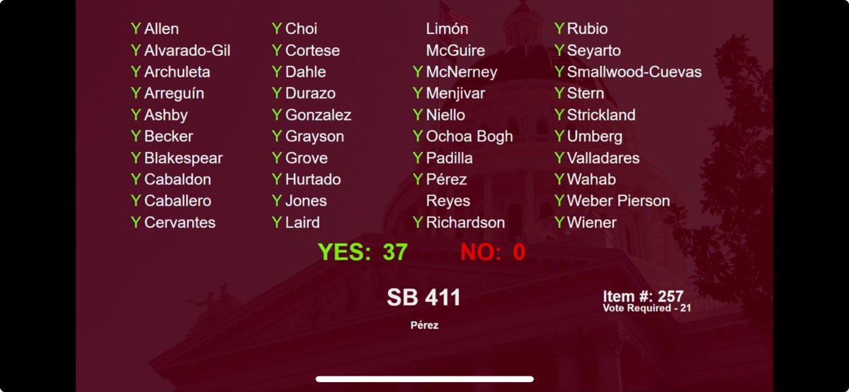 End Child Poverty CA powered by GRACE (@endchildpovca) on Twitter photo .<a href="/senatorsrp/">Sen. Sasha Renée Pérez</a> #SB411 #StopChildHungerAct passed the #CaLeg floor with unanimous <a href="/casendems/">California Senate Democrats</a> <a href="/CASenReps/">CA Senate Republicans</a> support! 🎉
No child in our great state should go #hungry
Thank you for your leadership! 🌟 .<a href="/senatorsrp/">Sen. Sasha Renée Pérez</a> #SB411 #StopChildHungerAct passed the #CaLeg floor with unanimous <a href="/casendems/">California Senate Democrats</a> <a href="/CASenReps/">CA Senate Republicans</a> support! 🎉
No child in our great state should go #hungry
Thank you for your leadership! 🌟