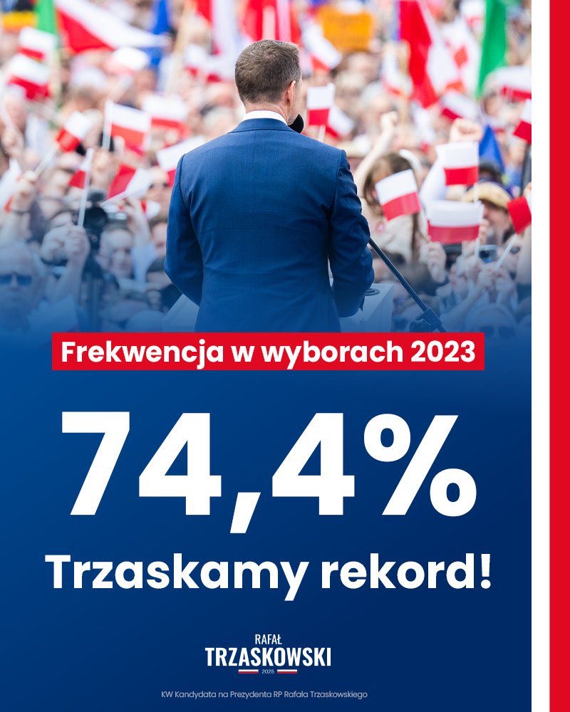 Leszczyna's tweet photo. W niedzielę pójdźmy po rekord frekwencji - Polska cała #NaRafała❗

#IdziemyNaWybory #Trzaskowski2025 ✌🇵🇱 https://t.co/hOJcXbbRxp