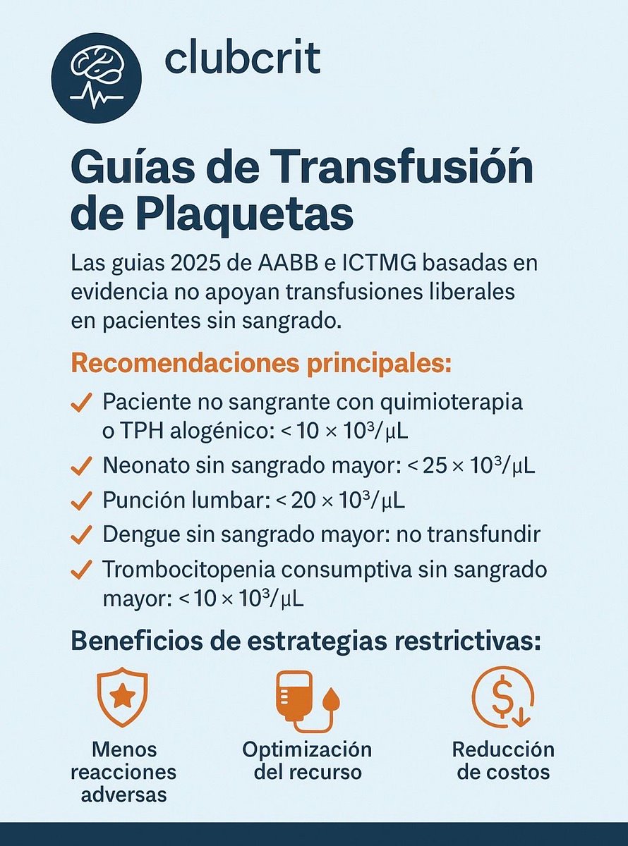 ‼️💥𝗡𝘂𝗲𝘃𝗮 𝗴𝘂𝗶́𝗮 𝗶𝗻𝘁𝗲𝗿𝗻𝗮𝗰𝗶𝗼𝗻𝗮𝗹 𝟮𝟬𝟮𝟱 𝘀𝗼𝗯𝗿𝗲 𝘁𝗿𝗮𝗻𝘀𝗳𝘂𝘀𝗶𝗼́𝗻 𝗱𝗲 𝗽𝗹𝗮𝗾𝘂𝗲𝘁𝗮𝘀✅
@JAMA
👇🏼👇🏼👇🏼👇🏼👇🏼
📑🔗🔑🔓
t.me/ClubCrit
⬇️⬇️⬇️⬇️

📉 Estrategias restrictivas = SEGURAS y EFICIENTES

🔍¿Sabías que las transfusiones plaquetarias