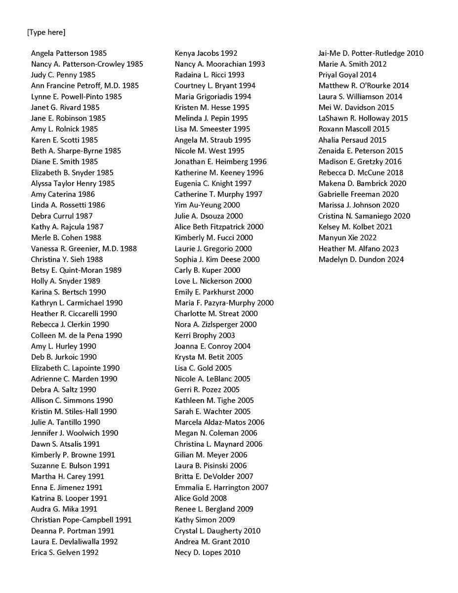 Here is the list of 375 alumnae/i registered for our 125th Anniversary Reunion, THE party of the century! 

Virtual event registration is available here: lnkd.in/e2XXMATQ

We'll see you next weekend!