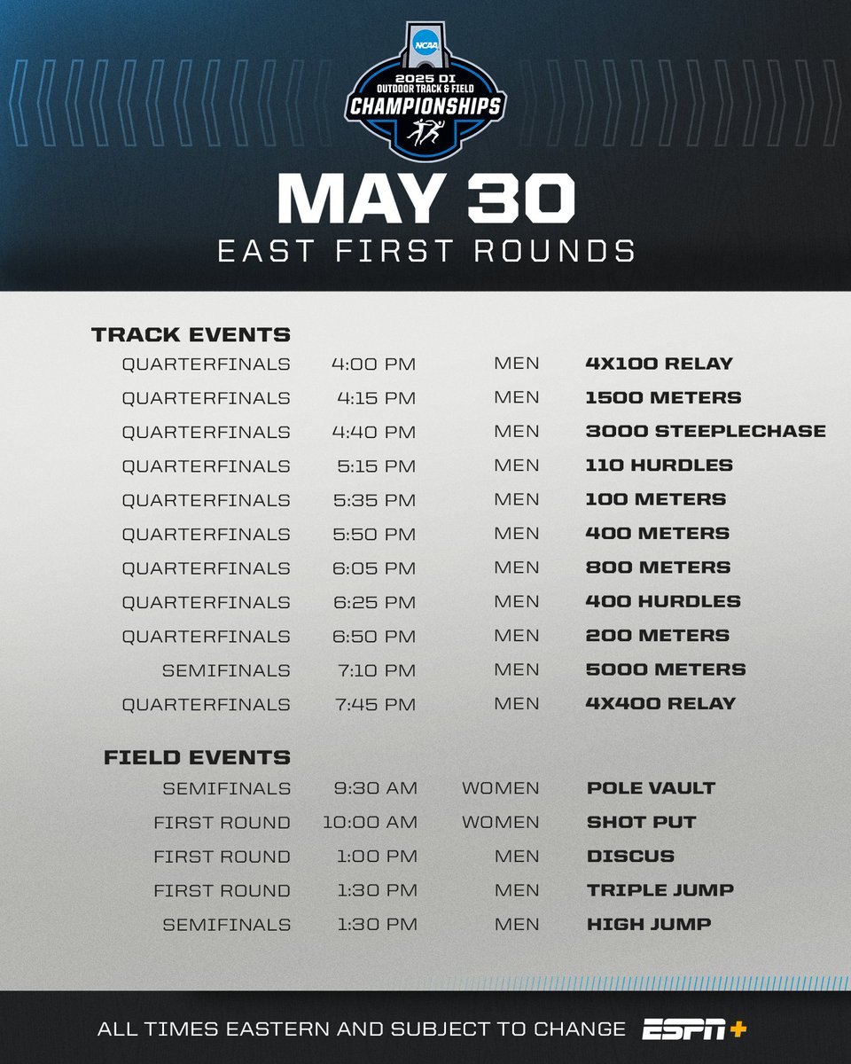 NCAA Track & Field tweet media