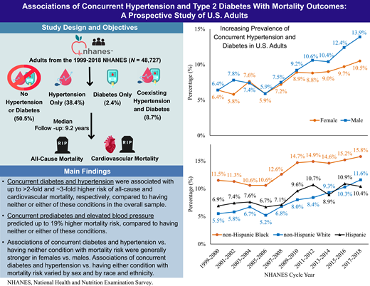 Diabetes Care, a research journal of the ADA 🌟 (@diabetescareada) on Twitter photo For a diabetic foot ulcer that has been treated and closed, deficiency in restoration of skin barrier function at the site of closure predicts wound recurrence. <a href="/ADA_Pubs/">ADA Professional Publications</a>
Read Here➡️ diabetesjournals.org/care/lookup/do… For a diabetic foot ulcer that has been treated and closed, deficiency in restoration of skin barrier function at the site of closure predicts wound recurrence. <a href="/ADA_Pubs/">ADA Professional Publications</a>
Read Here➡️ diabetesjournals.org/care/lookup/do…