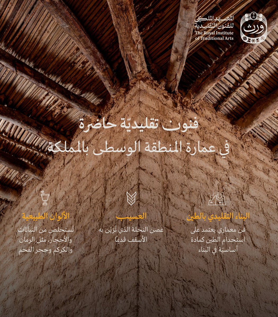 البناء بالطين، من #وِرث ثقافتنا وفنوننا 🇸🇦

 #عام_الحرف_اليدوية_2025