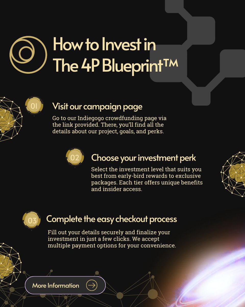 rivercitylogix's tweet photo. Want to support MSP growth with The 4P Blueprint™? 
Here’s how easy it is to invest and the exclusive benefits you get.

Tap the link in bio or visit https://t.co/b17IBBI1XS  and start your investment journey today!

#InvestInGrowth #Crowdfunding #TechInnovation #The4PBlueprint https://t.co/fCQgeR1bKm