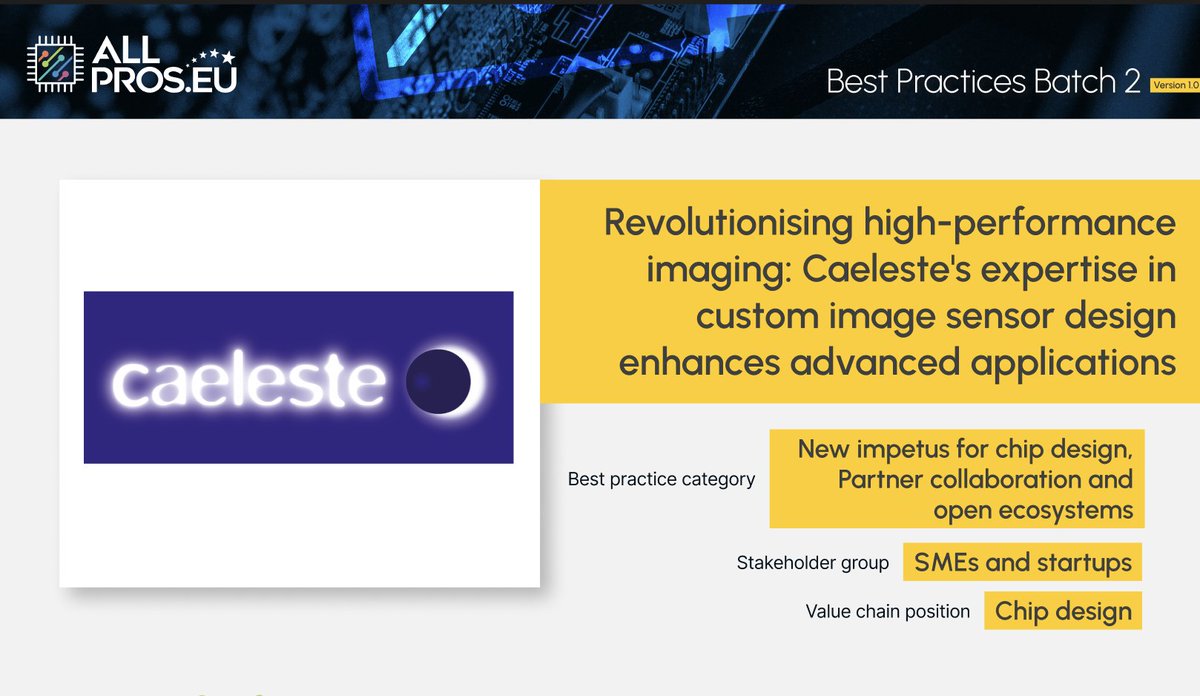 🔍 New #BestPractice on ALLPROS.eu: celebrating Caeleste's innovation in chip design, open ecosystems and partner collaboration. 

👉 Read more about them by downloading the document on Zenodo: tinyurl.com/ecc6pf2v