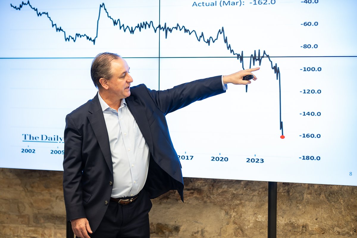🌍What's really shaking up the global economy? Today, members of the American Chamber of Commerce in Lithuania attended an Exclusive meeting with Phil Mackintosh, Chief Economist and Senior Vice President at Nasdaq, who skillfully navigated the complexities of global uncertainty.